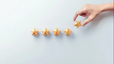 Building a Better Workplace: The Power of Employee Feedback Tools